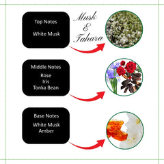 Musk E Tahara | Attar