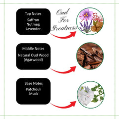 Oud For Greatness | Attar