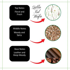 Qibla Tul Wafa | Attar