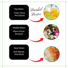 Dunhill Desire Attar